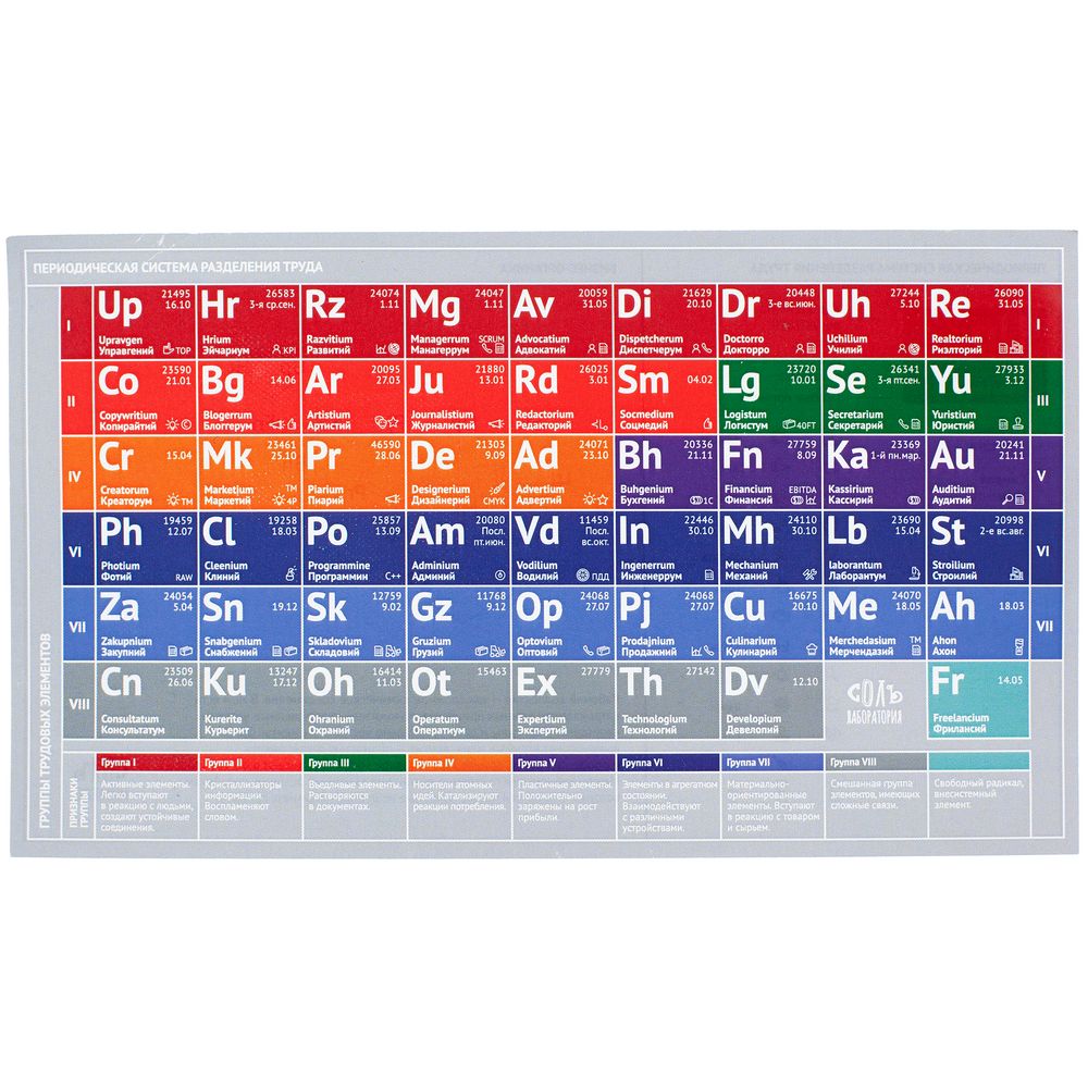 Кружка «Разделение труда. Финансий» Кружка «Разделение труда. Финансий»
