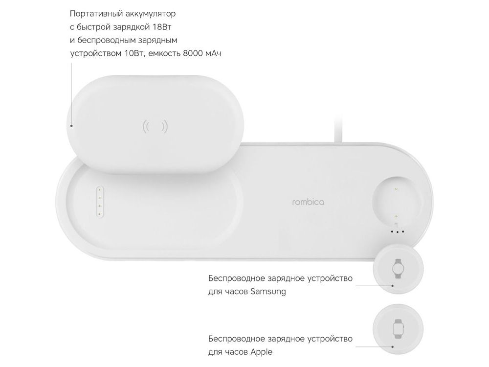 Беспроводное зарядное устройство «NEO DeskStation»