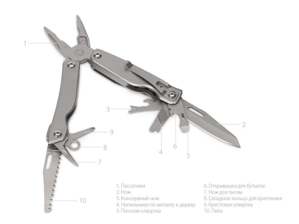 Мультитул 10-в-1 «Combo»